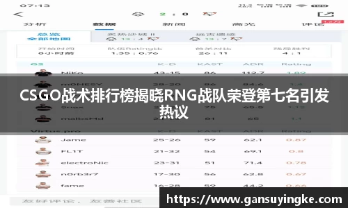 CSGO战术排行榜揭晓RNG战队荣登第七名引发热议